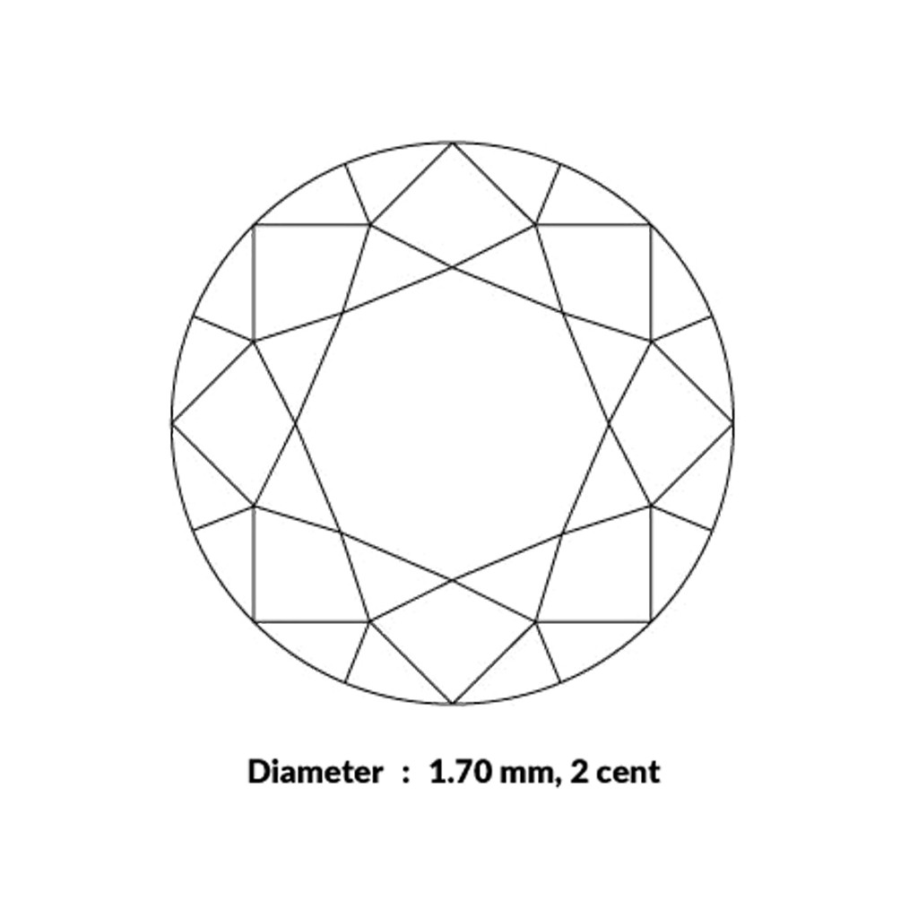 2 cents clearance diamond price
